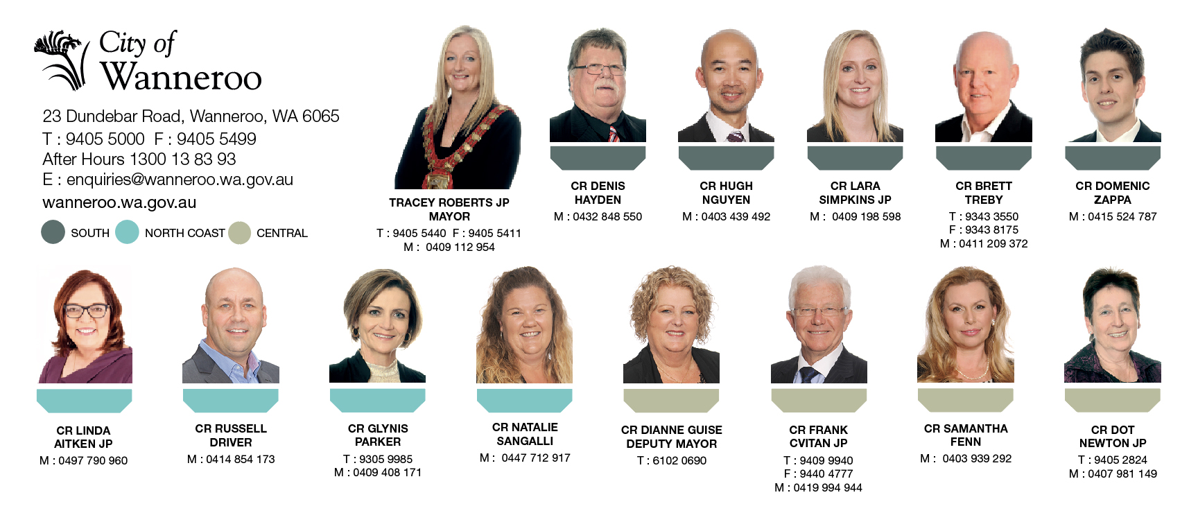 Councillor Details June 2017