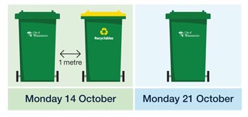 Bin pick up dates