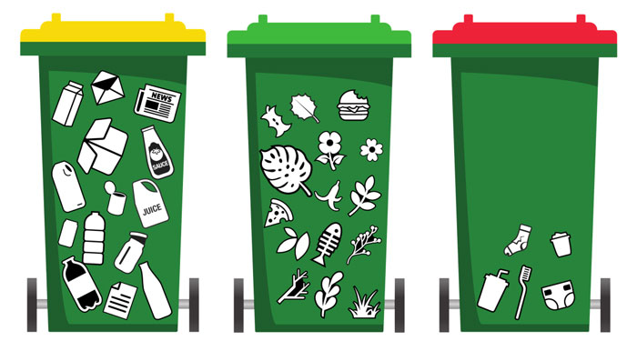 Three bin system for Wanneroo