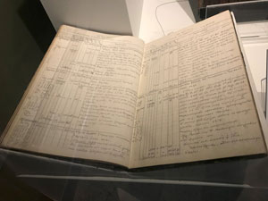 Alkimos log book