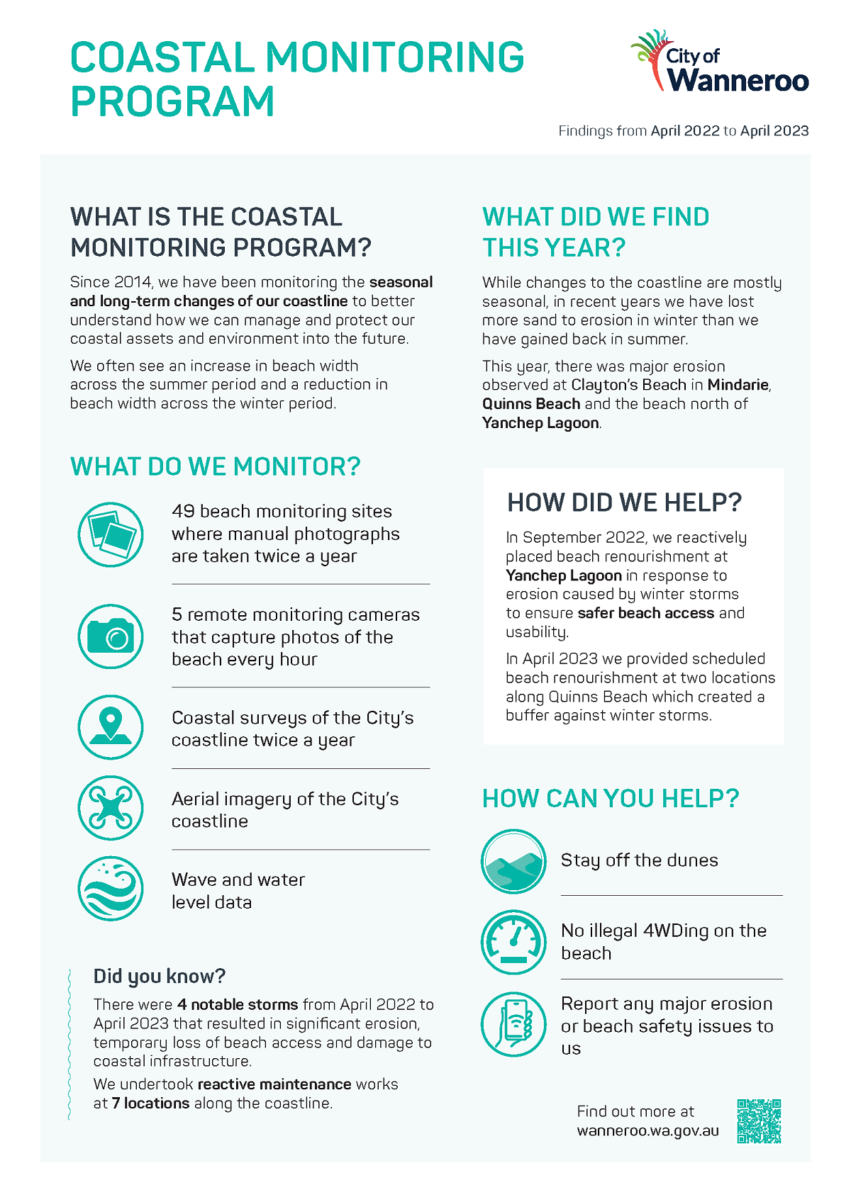 City of wanneroo coastal infographic august 2023