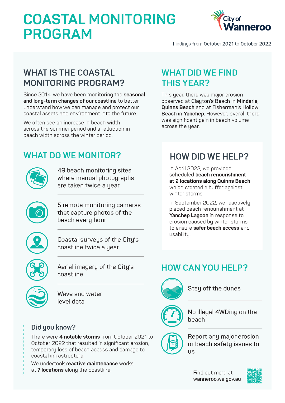 Coastal monitoring summary update
