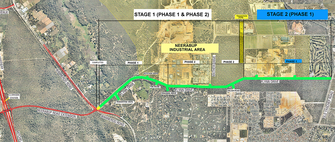 Flynn drive duplication staging plan