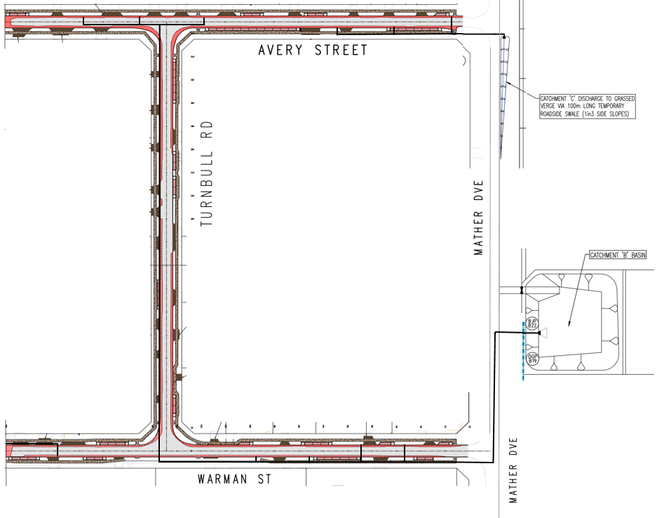 Neerabup neerabup industrial estate upgrade roads services plan