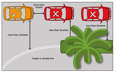 Parking on carriageway