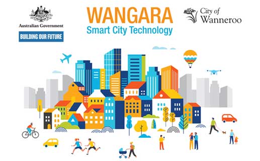 Smart City Wangara infographic