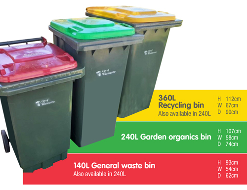 What bin sizes