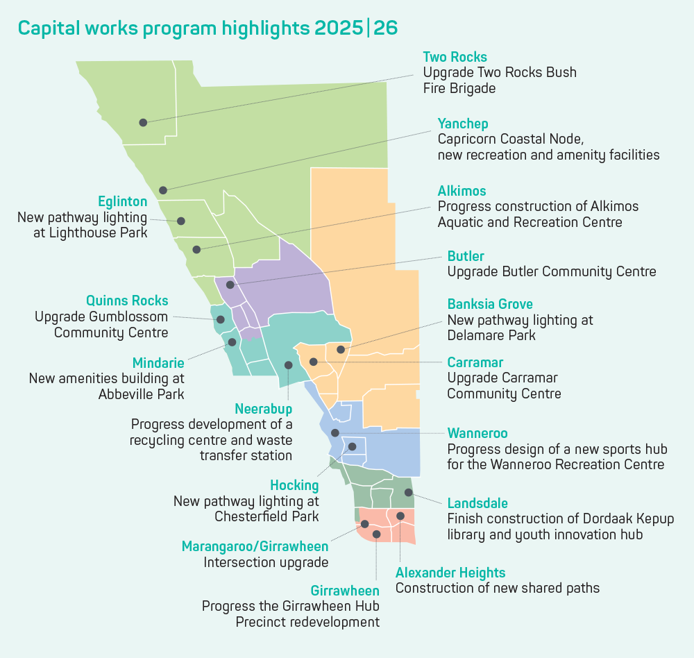 City of Wanneroo budget map 2025/26