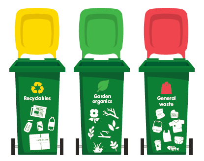 Diagram showing what can be put in bins